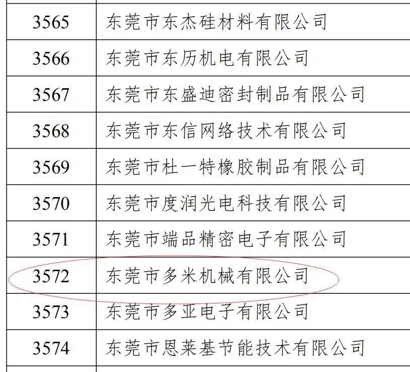 樂大普奔！恭喜多米機械被評為高新技術企業(yè)！